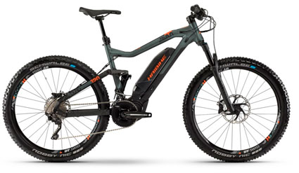 Электровелосипеды