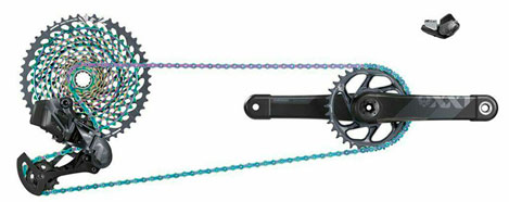 классическая трансмиссия