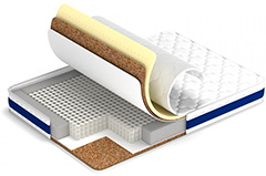 Основа Снов Клермон S24 Memory